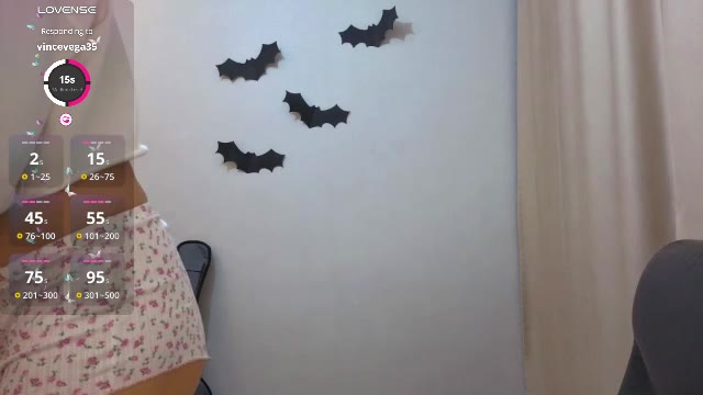 annadutton, webcammodel op Chaturbate: foto's