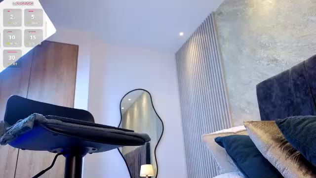 lola__sweet0591 na Chaturbate: zdjęcia i profil