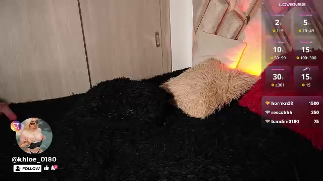 khloe_018 na Chaturbate: fotky a profil