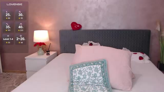 uniquemissy — Chaturbate 直播模特:照片与资料