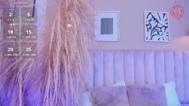 tracy_lee_ – Webcam-Modell auf Chaturbate