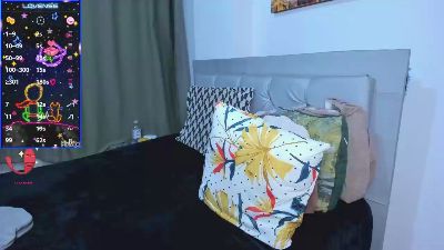 sharonwar1 (Cam4): nuotraukos, profilis