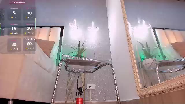 bibiana_honey1, modèle webcam Chaturbate : photos