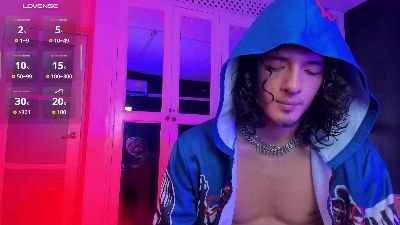 skinny_mac – уебкам модел в Cam4: снимки