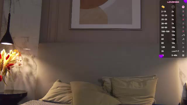 stefie_wells – Webcam-Modell auf Chaturbate