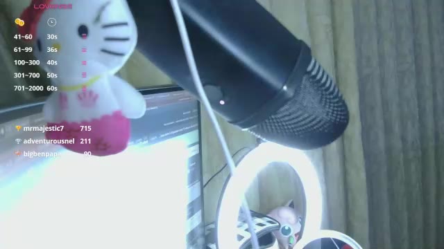 hachiko_love, model webcam de Chaturbate: fotos