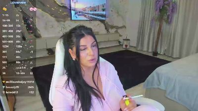 patriciakeys (Cam4): nuotraukos, profilis