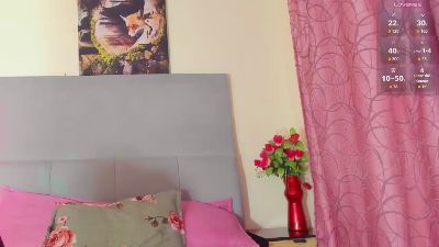 cristina_whitee, model webcam de Cam4: fotos