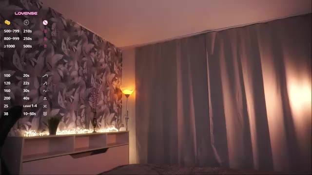 sweetyoops, webcammodell på Chaturbate: bilder
