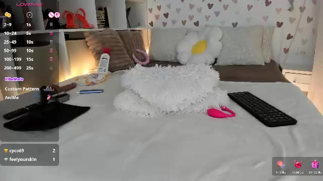honeykatexxx në Chaturbate: foto dhe profili