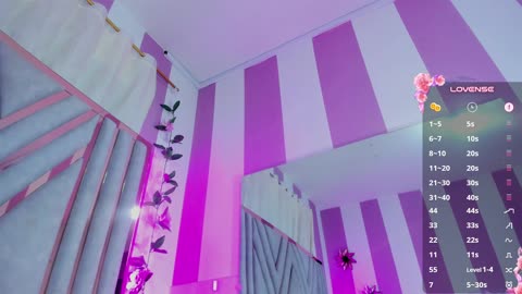 aba-sornyy, webcammodell på BongaCams: bilder