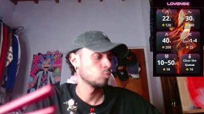 codenok di Cam4: foto model webcam