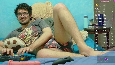 dionissios666 — Cam4 वेबकैम मॉडल: फ़ोटो