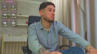 jonahshaw na Cam4: fotky a profil