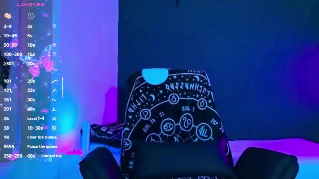 impetocandore — Chaturbate वेबकैम मॉडल: फ़ोटो