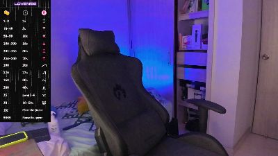 gaelvillada na Cam4: slike in profil
