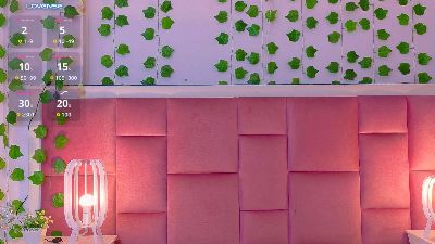 kaily_sweet1 – Webcam-Modell auf Cam4