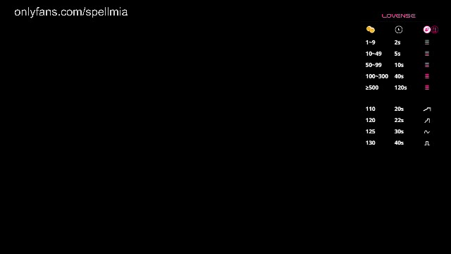 miaspell, webcammodel på Chaturbate: fotos