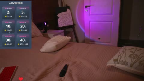 victoriavegas, μοντέλο webcam στο BongaCams