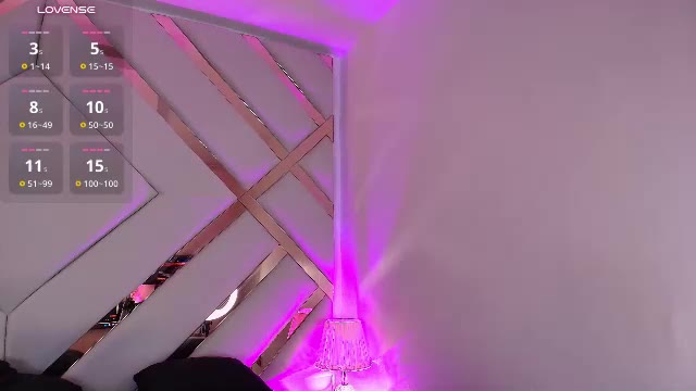 michelle_cutee_, webcammodel på Chaturbate: fotos