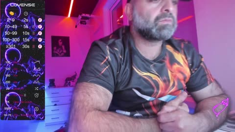 magabear (BongaCams): fotod ja profiil