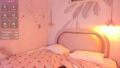 katemichaels (Cam4): nuotraukos, profilis