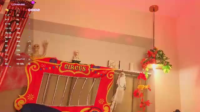 sofi_oaks në Chaturbate: foto dhe profili
