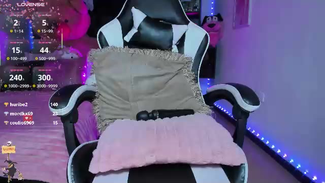 sweetie_lena_ — Chaturbate ওয়েবক্যাম মডেল: ছবি