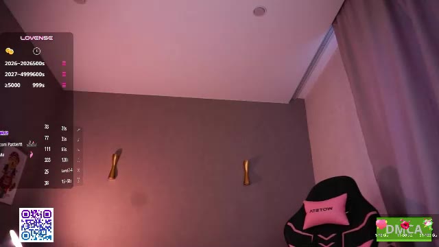 cinacandy (Chaturbate): fotod ja profiil