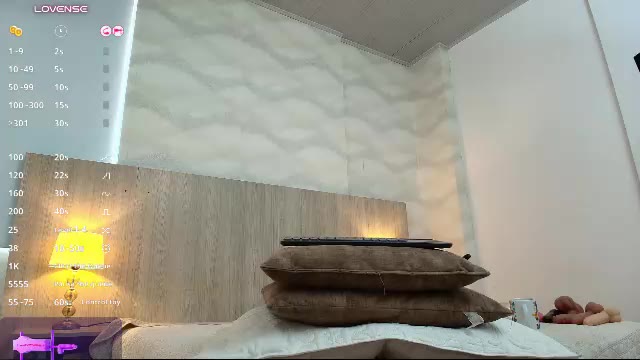 skinny_laura, webcammodel på Chaturbate: fotos