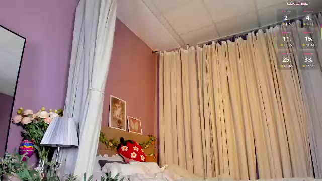 dearly_emily, webcam-malli (Chaturbate): kuvat