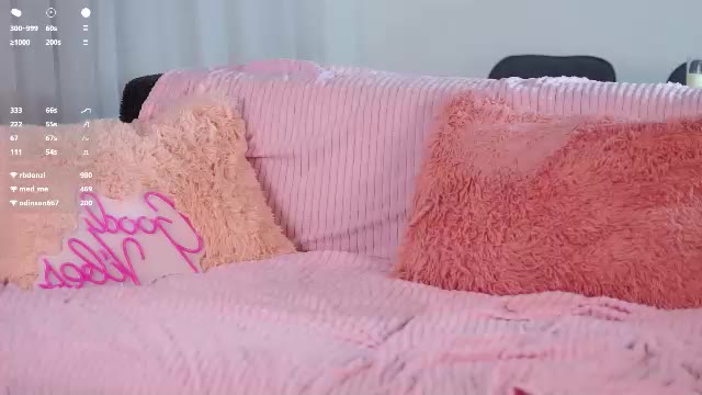 meowgarita (Chaturbate): fotod ja profiil