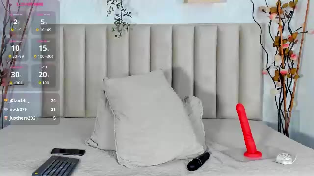 ivone_adams, webcammodel på Chaturbate: fotos