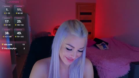 milanaomgreal, cam model su BongaCams: foto