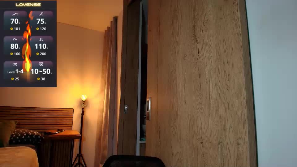 wkite na XloveCam: fotky a profil
