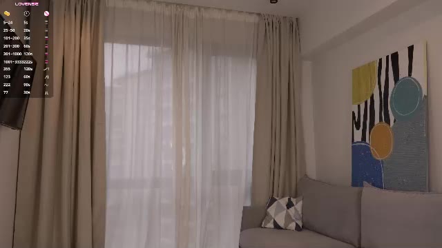 isabellavella, webcam model na Chaturbate: slike
