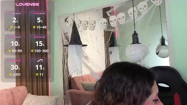 yuno_martins na Chaturbate: fotky a profil