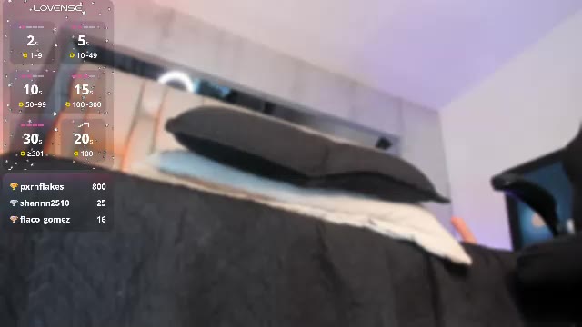 shaneska, modèle webcam Chaturbate : photos
