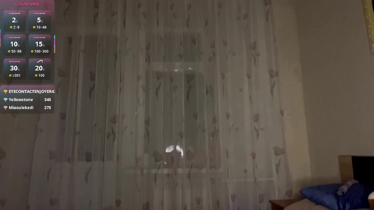 gwynbartell në XloveCam: foto dhe profili