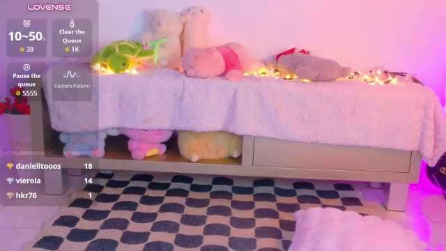 kittytimberlake, μοντέλο webcam στο Chaturbate