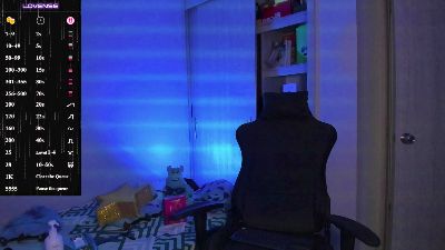 gaelvillada na Cam4: fotky a profil