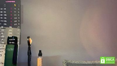pattycromwell – уебкам модел в Cam4: снимки
