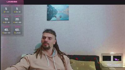 johns_steak1 — Cam4՝ լուսանկարներ և պրոֆիլ