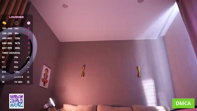 cinacandy – Chaturbate modeli, fotoğraflar