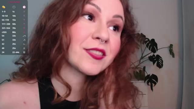 goddessvenina, modèle webcam Chaturbate : photos