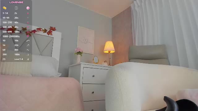 ami_sweet_18 (Chaturbate): nuotraukos, profilis